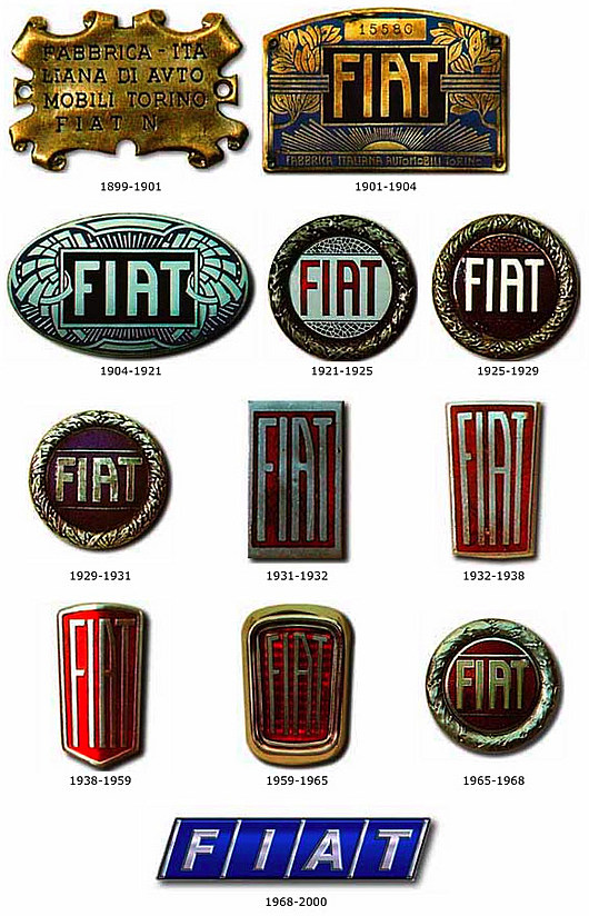 Fiat_logo-evo