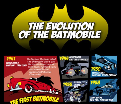 Batmobile-History-image
